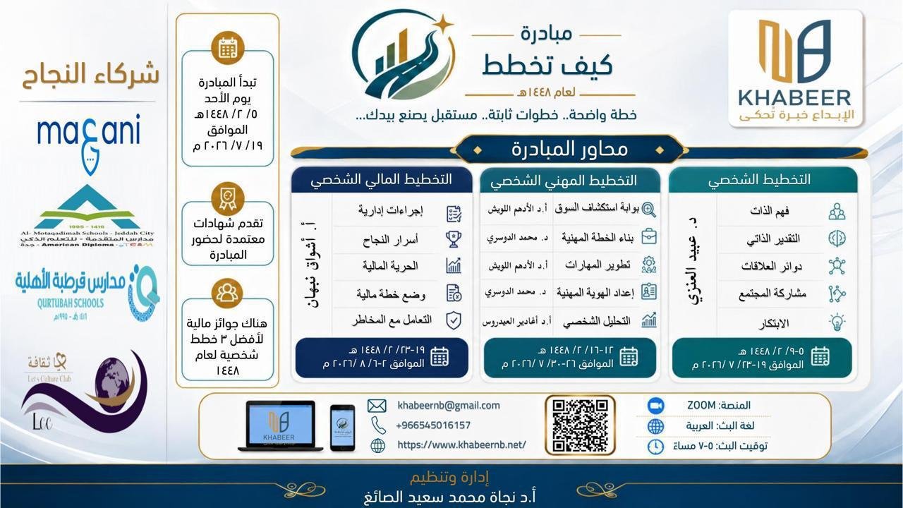 مبادرة كيف تُخطط 1448 – نحو مستقبل أكثر وضوحًا وتميّزًا